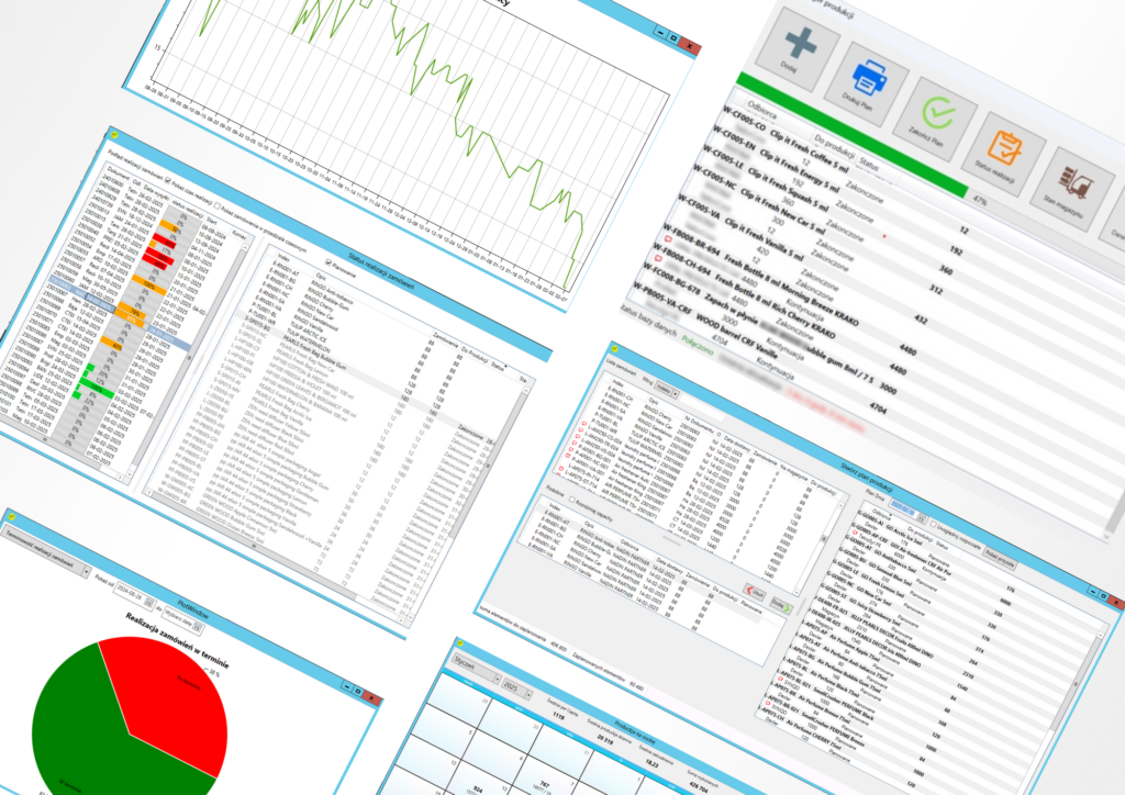 Production Management System